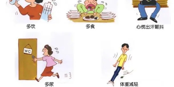 尿液有泡泡是什么原因  尿糖高是什么意思